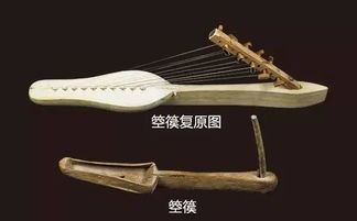 中國(guó)最古老的彈撥樂(lè)器在新疆的發(fā)現(xiàn)
