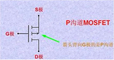 MOS管引腳判別、極區(qū)詳解、發(fā)熱原因分析及KIA型號N/P溝道區(qū)分