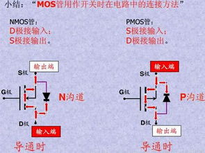 MOS管引腳全解析 順序判斷、好壞檢測與KIA品牌N/P溝道識別方法