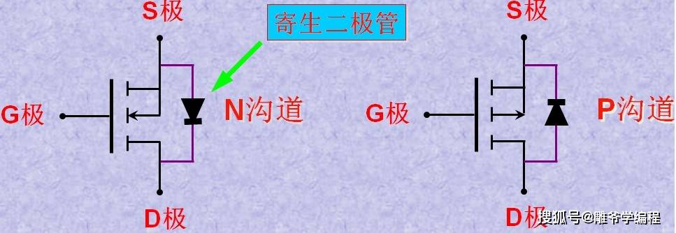 Arduino動(dòng)手做(128)---2路I/N/P溝道場效應(yīng)管驅(qū)動(dòng)模塊